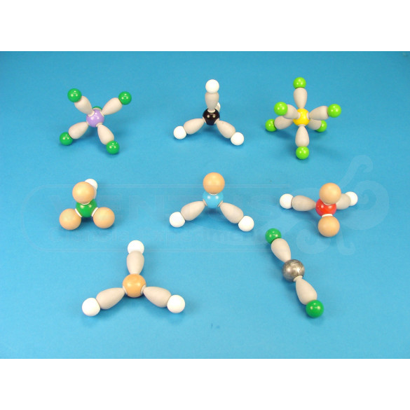 Modelos de geometría molecular