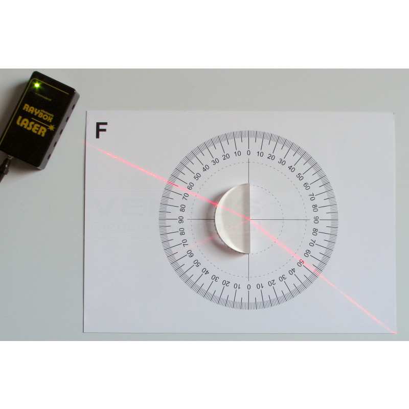 Gafas láser diodo  Centro Óptico Prisma