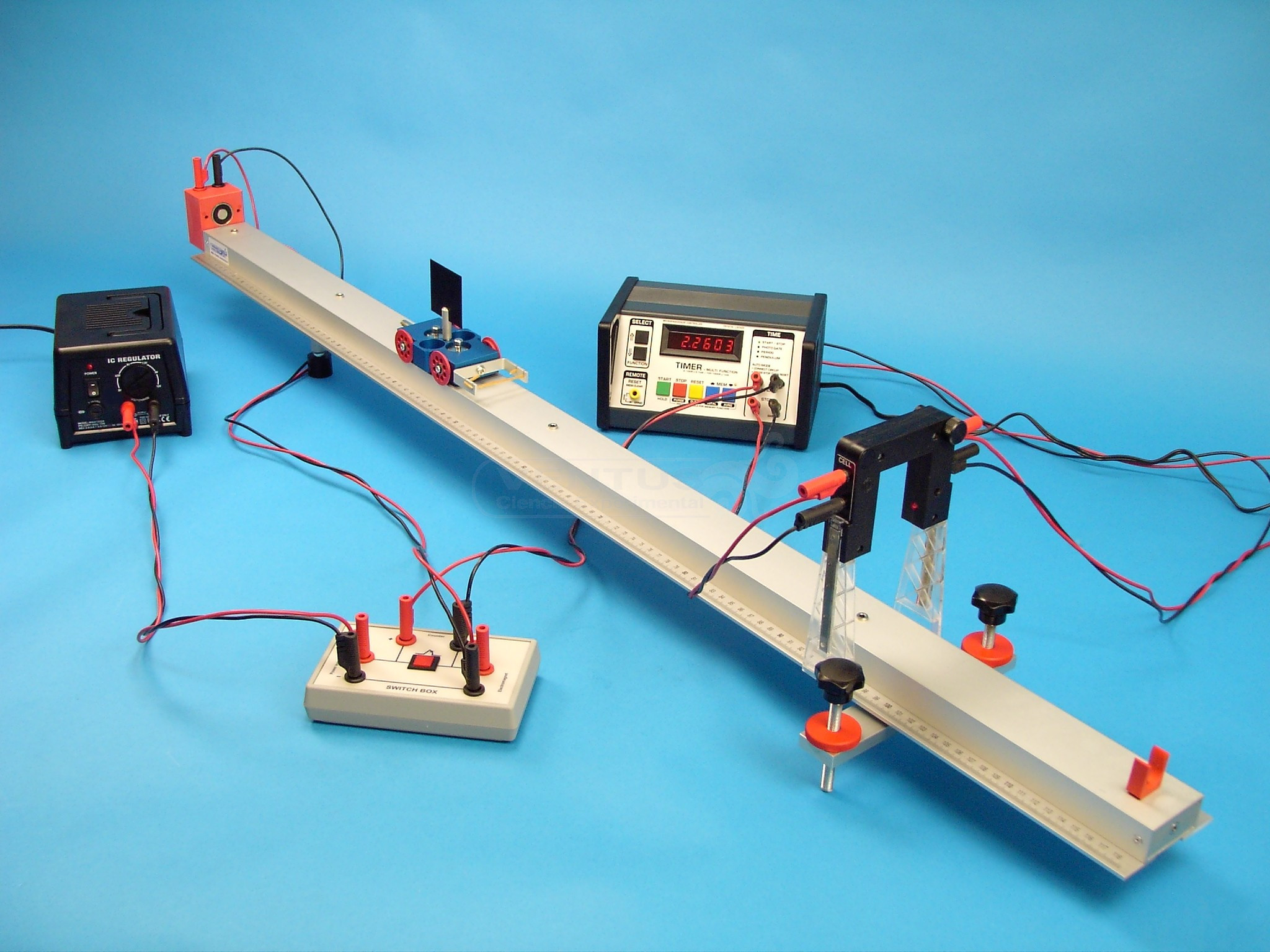 2ª Ley de Newton. Carril de dinámica