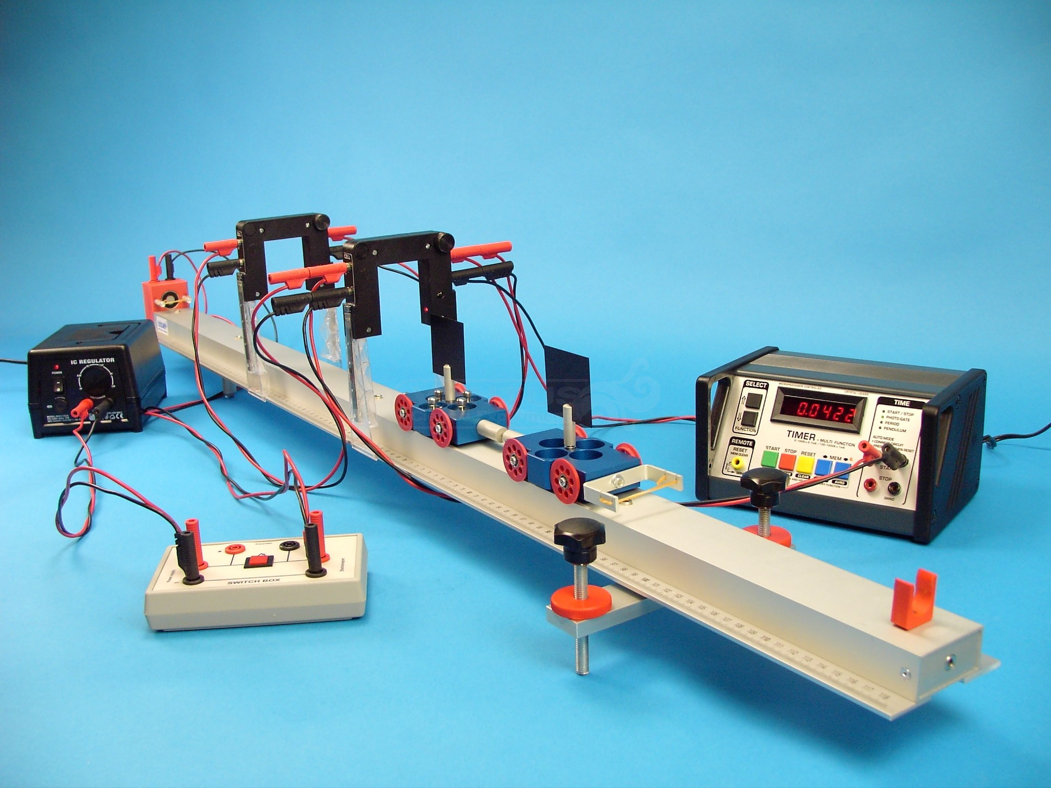 Choques. Carril de dinámica