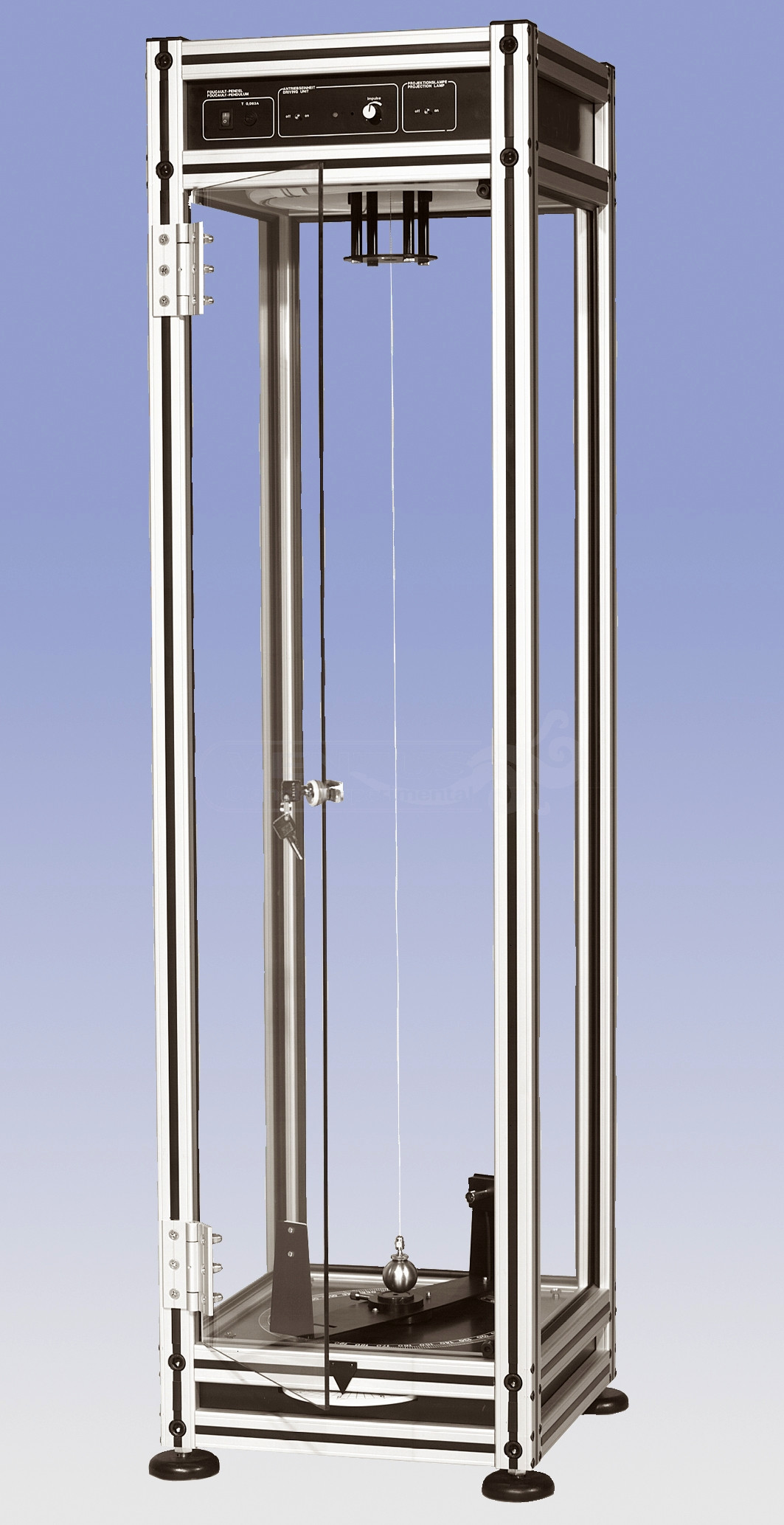 Rotación de la Tierra. Péndulo de Foucault