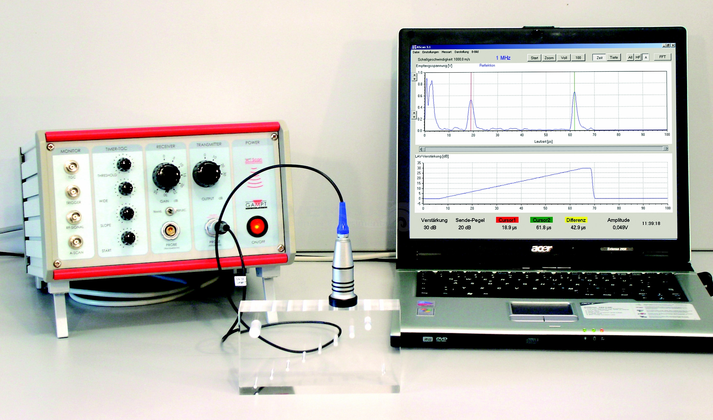 Ultrasonidos con ecógrafo