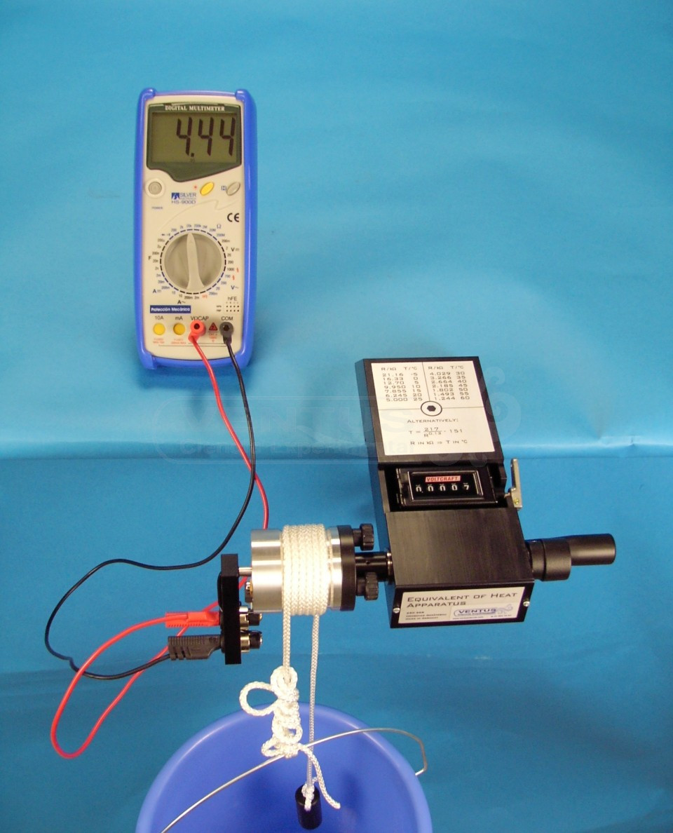 Conversión de energía mecánica en calor