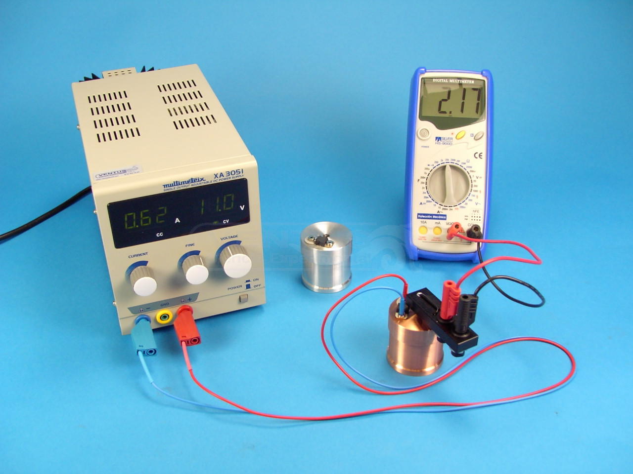 Conversión de energía eléctrica en calor Conversión de energía eléctrica en calor