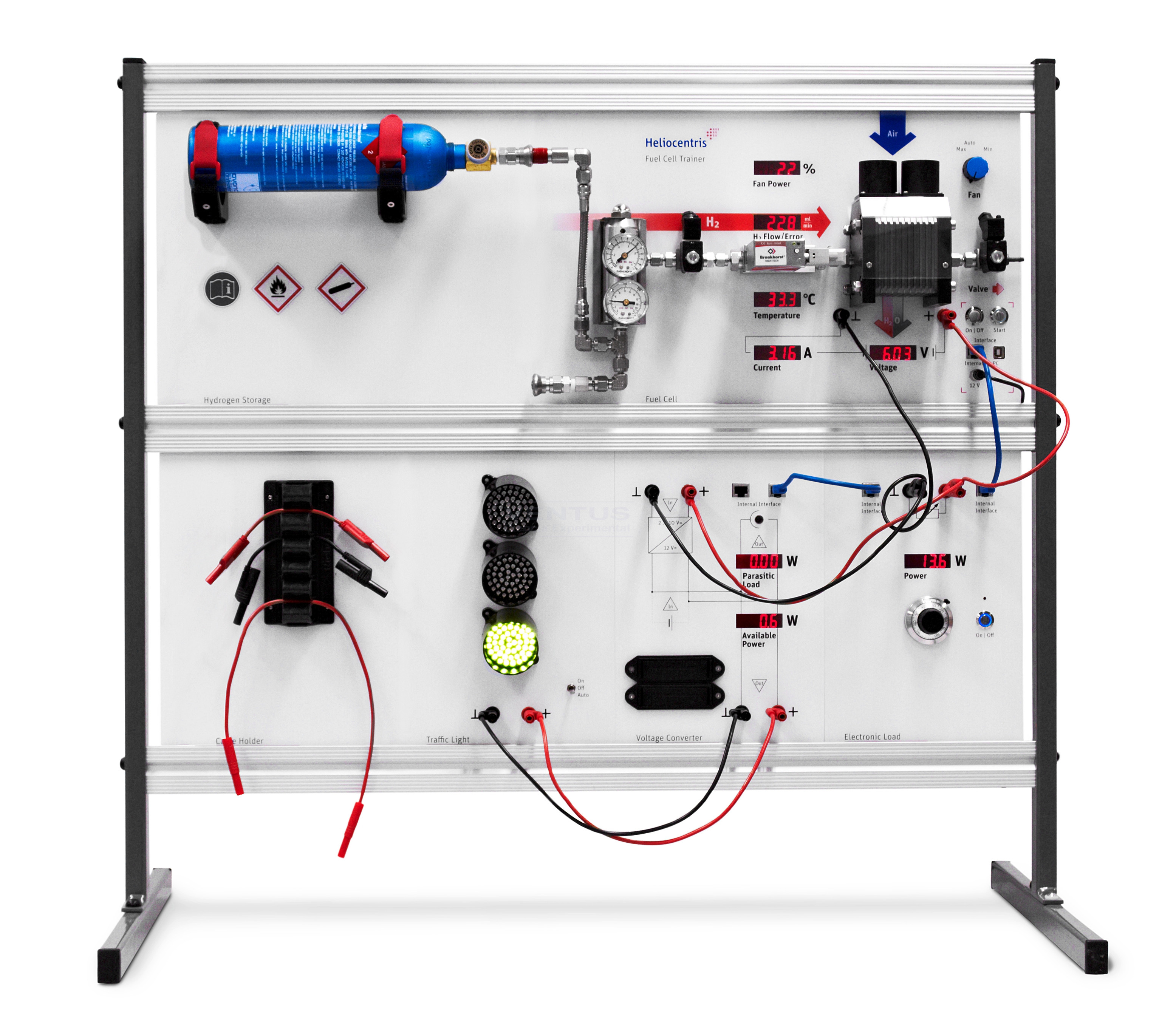 Pila Combustible de Hidrógeno III Pila Combustible de Hidrógeno III