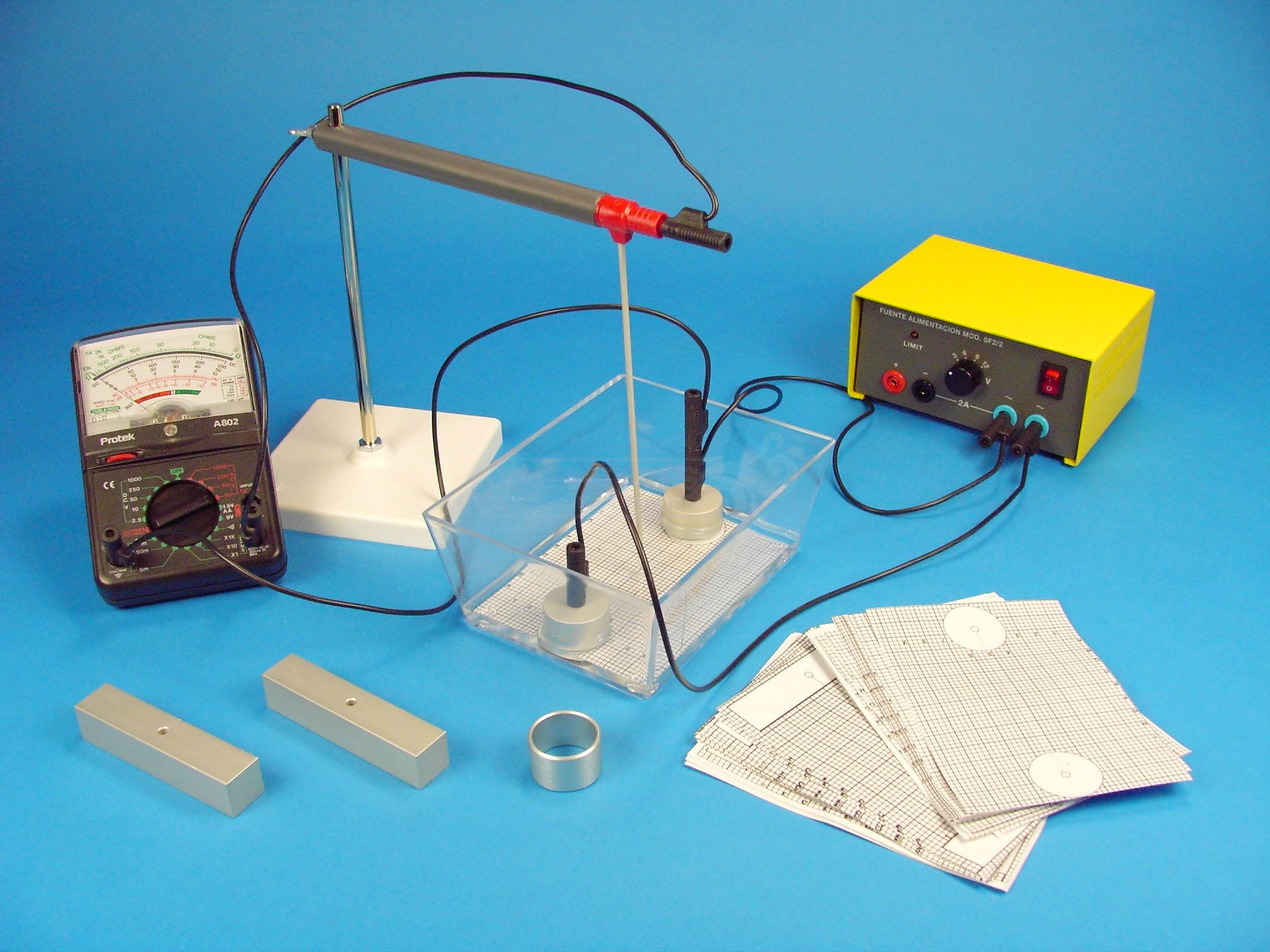 Líneas equipotenciales