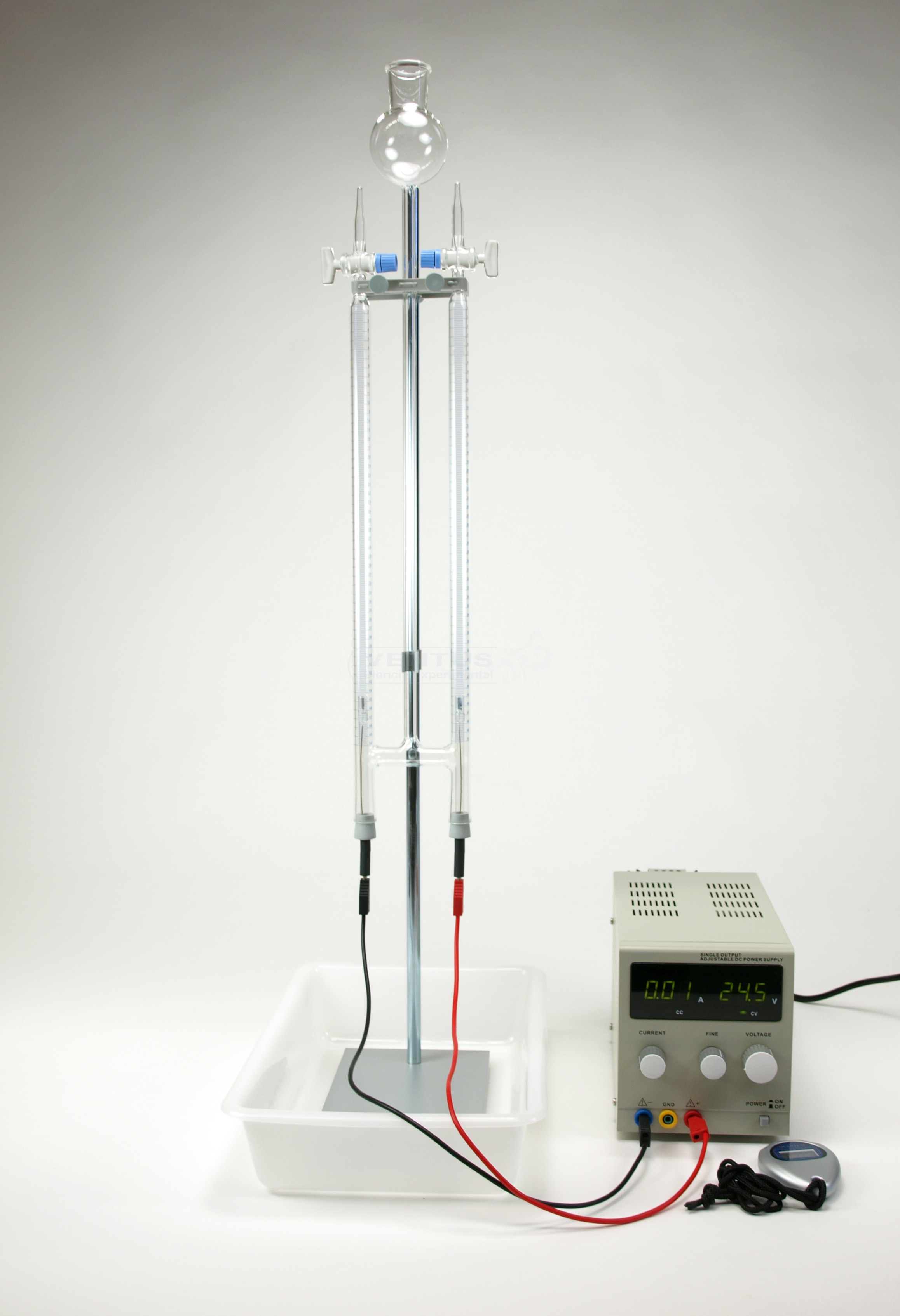 Electrolisis del agua