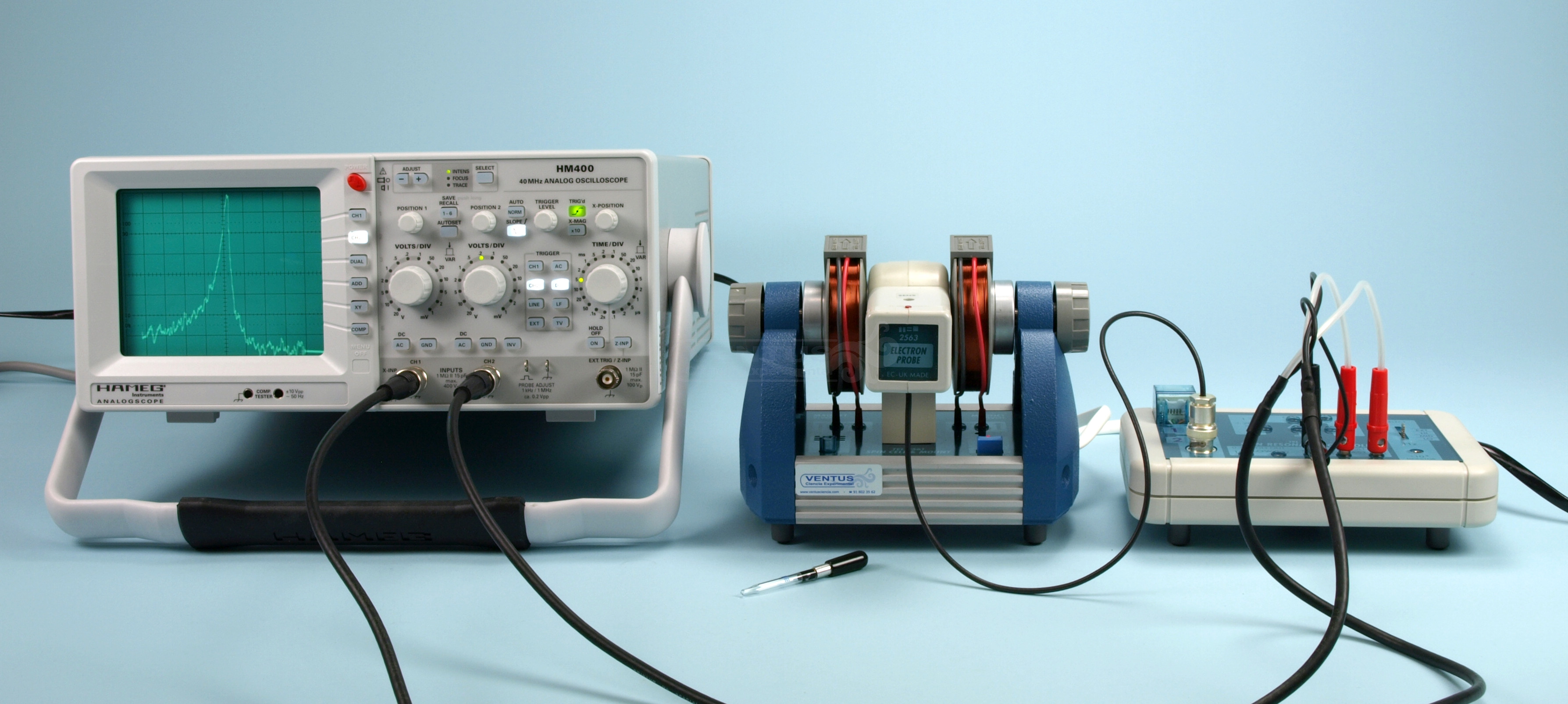 Resonancia de espín electrónico