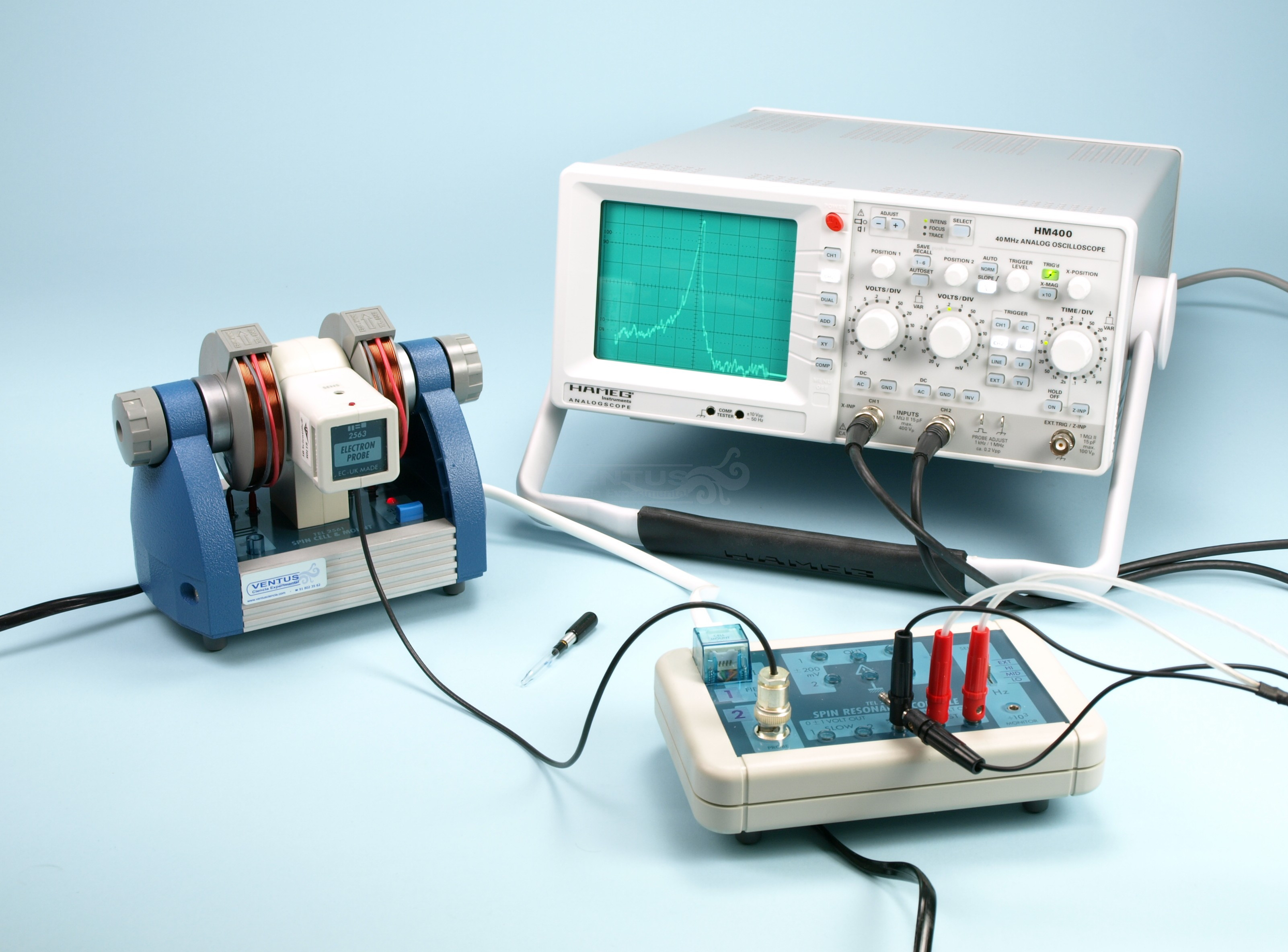 Resonancia magnética nuclear