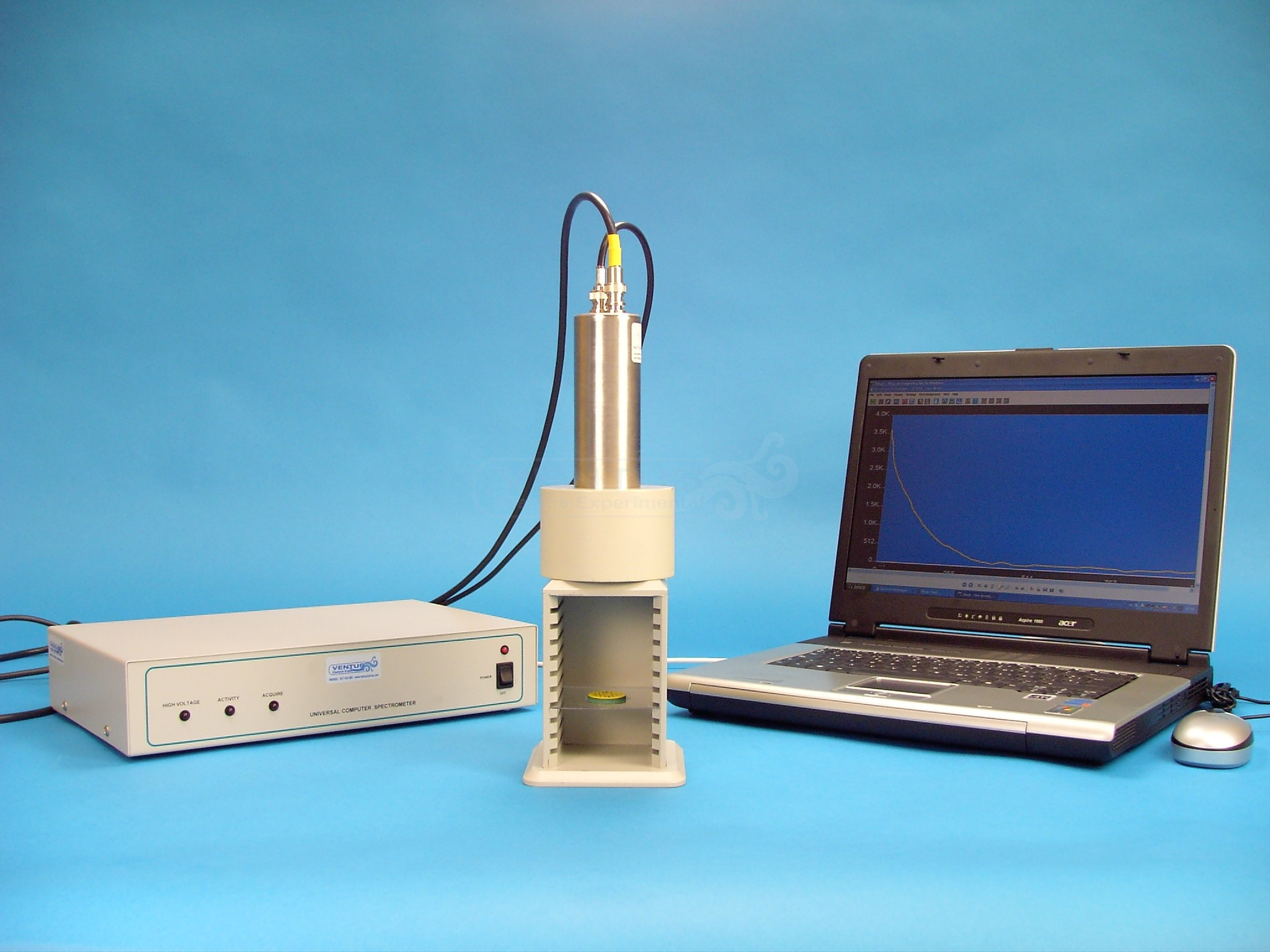 Espectroscopia nuclear avanzado