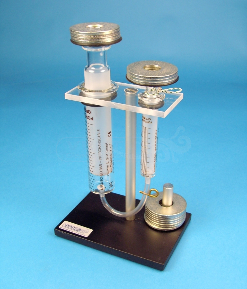 Jeringas de presión