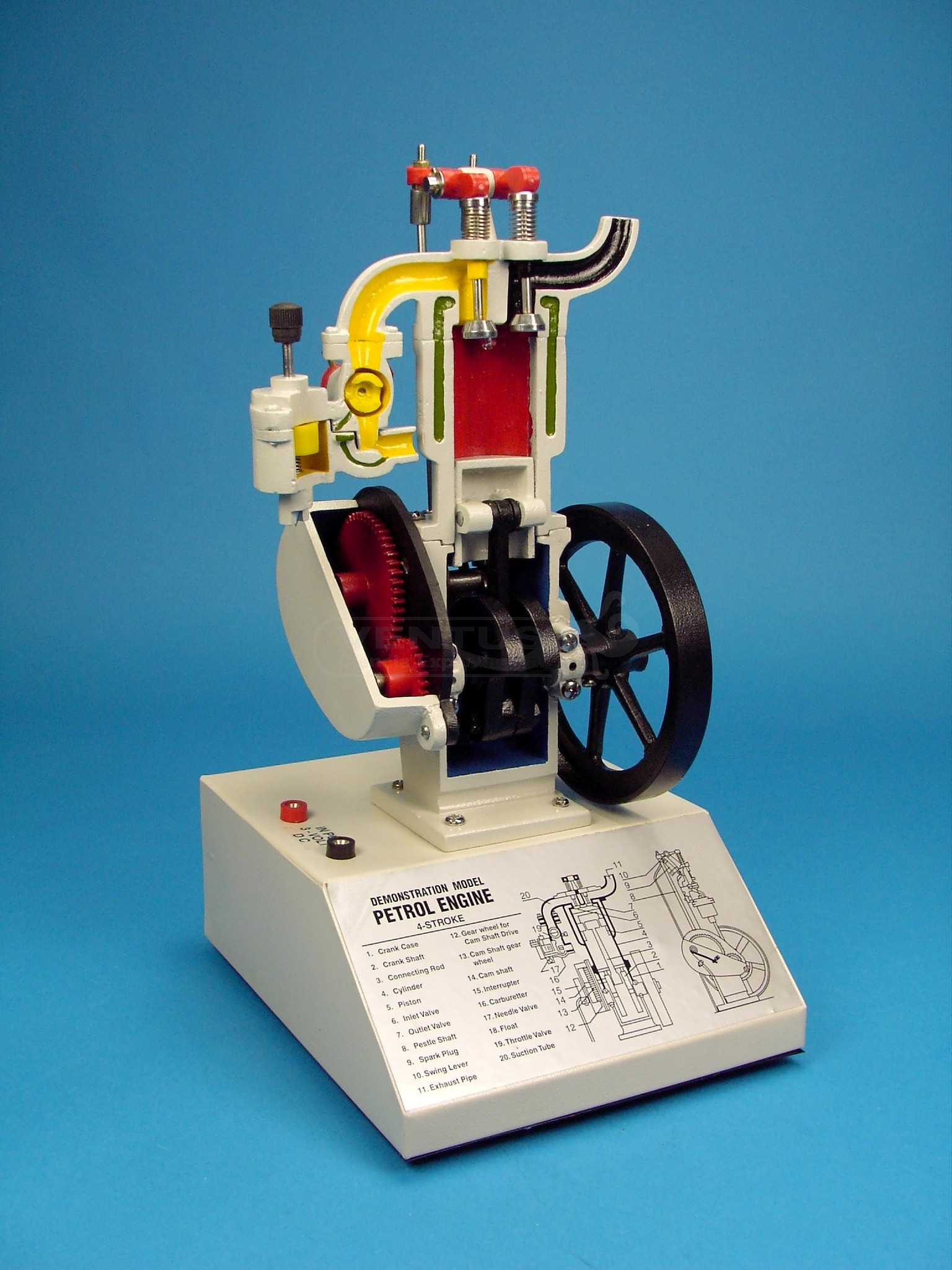 Modelo de motor de gasolina