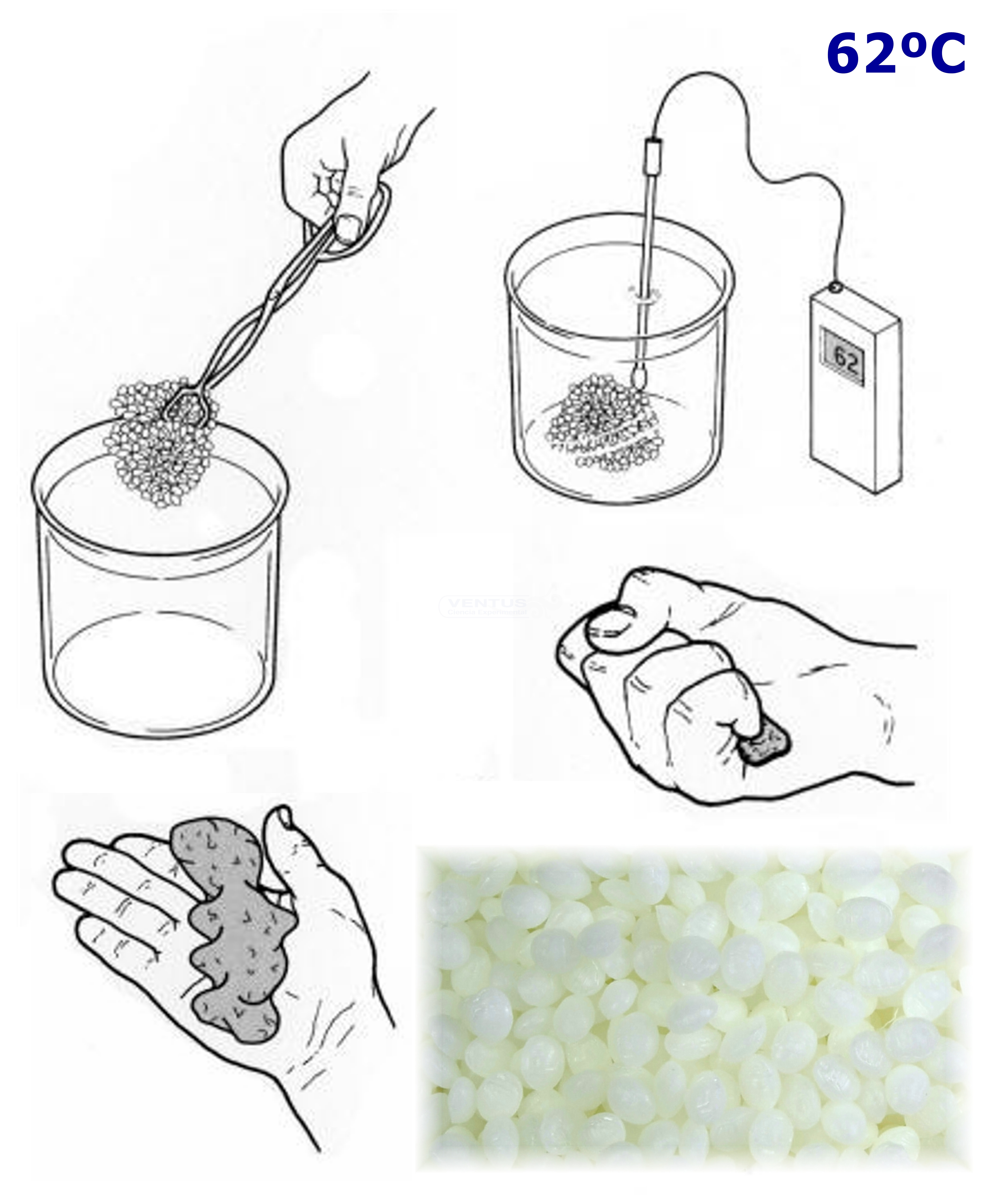 Plástico polimórfico