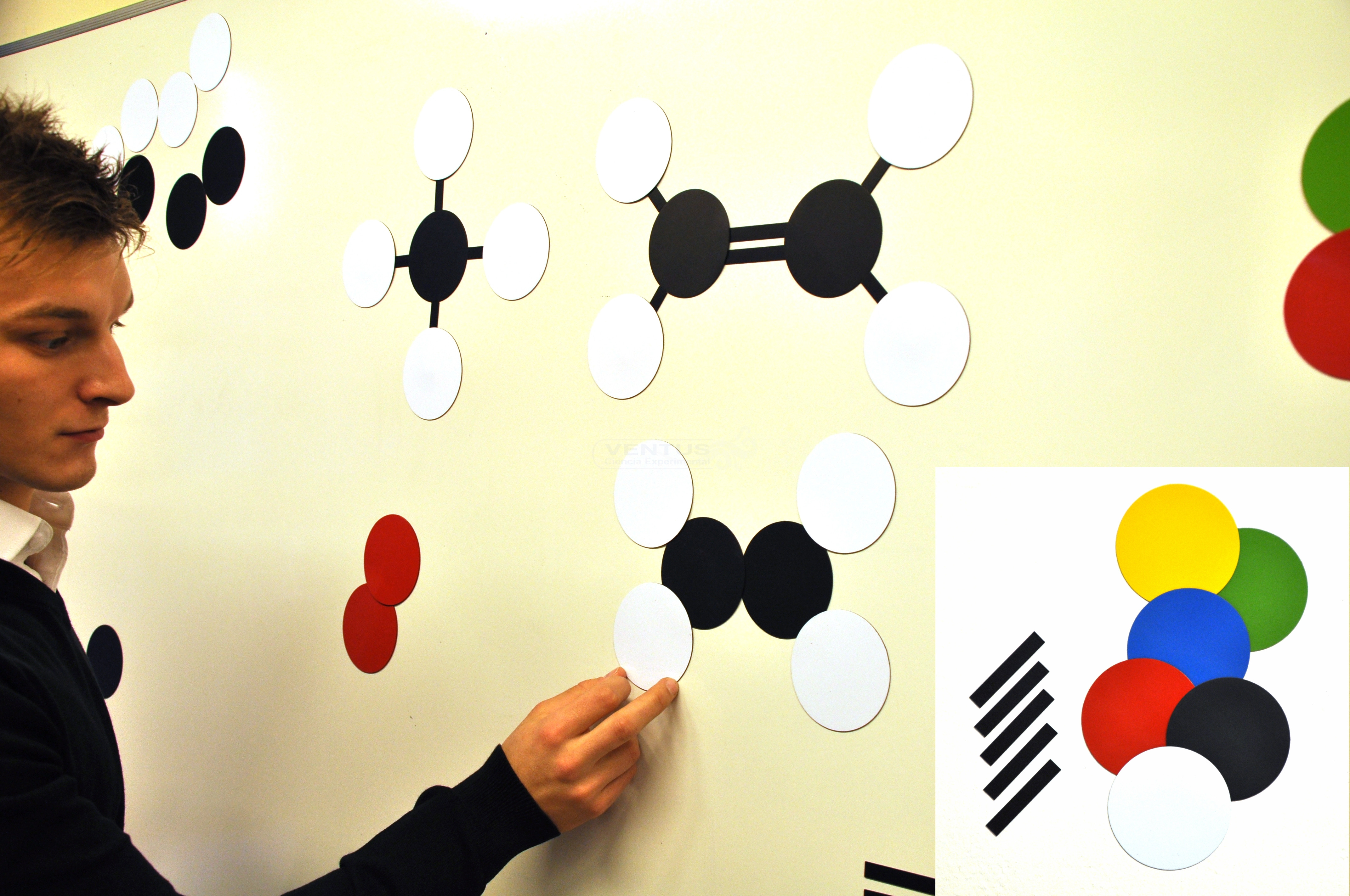 Modelo molecular profesor para pizarra