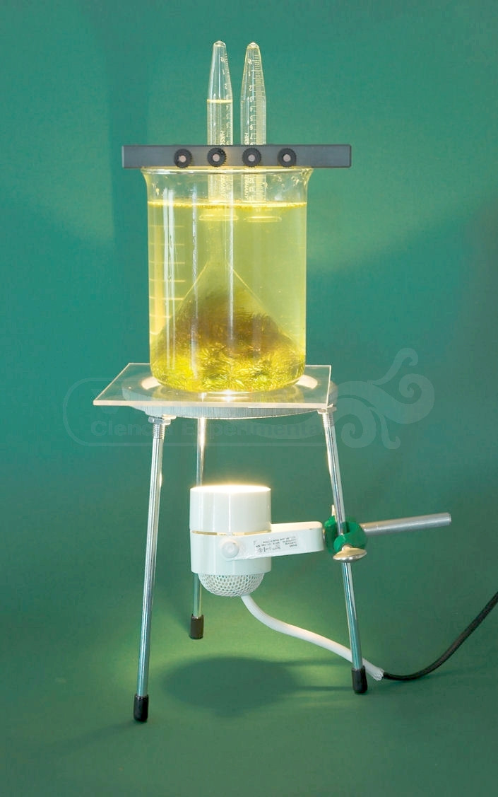 Kit para estudiar la fotosíntesis