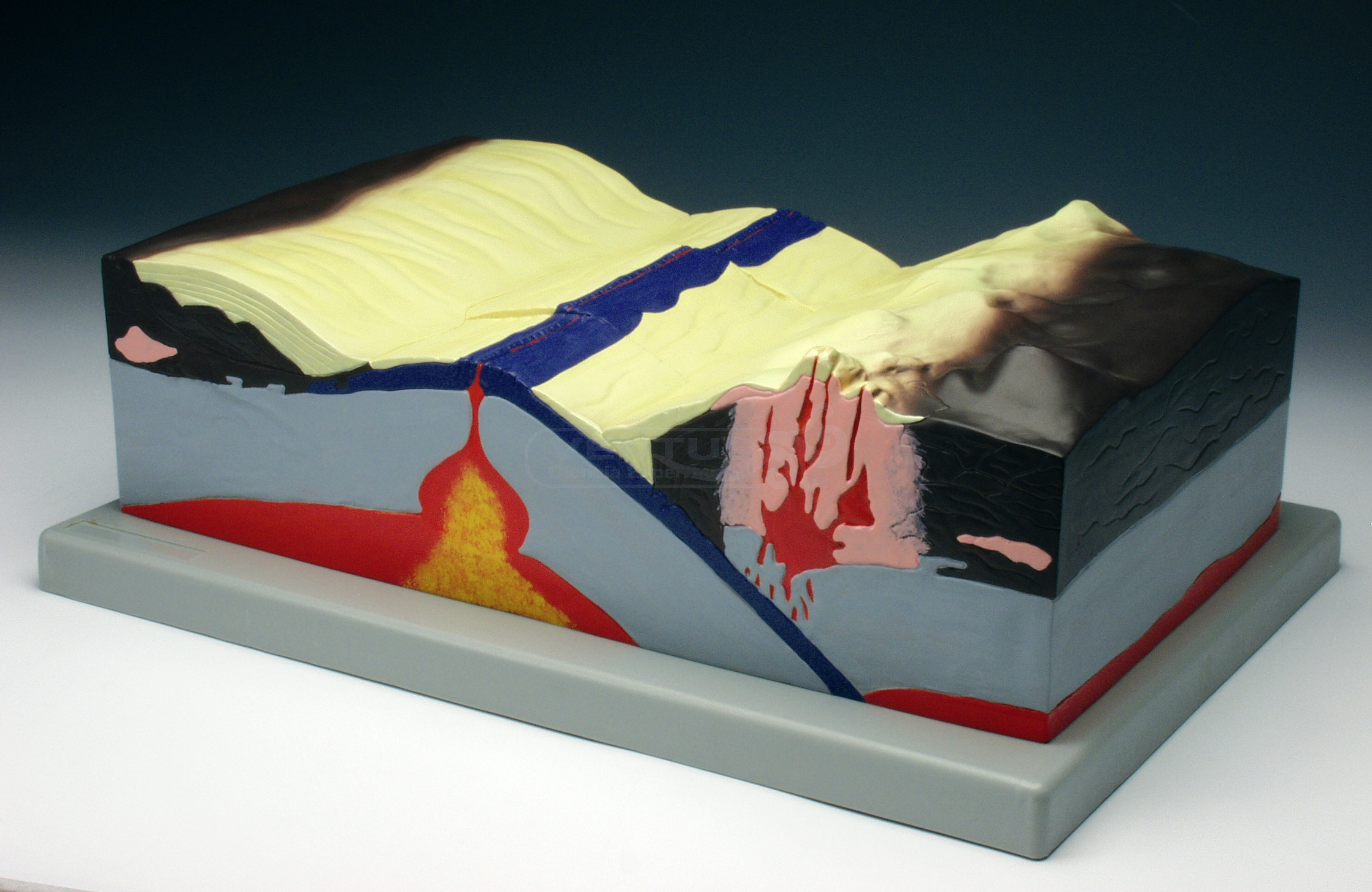 Modelo de placa tectónica