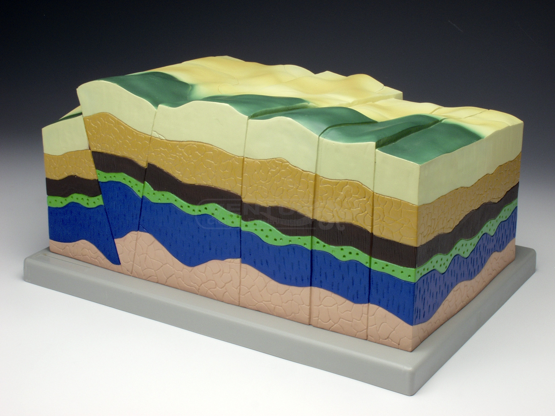 Modelo de fallas y fracturas