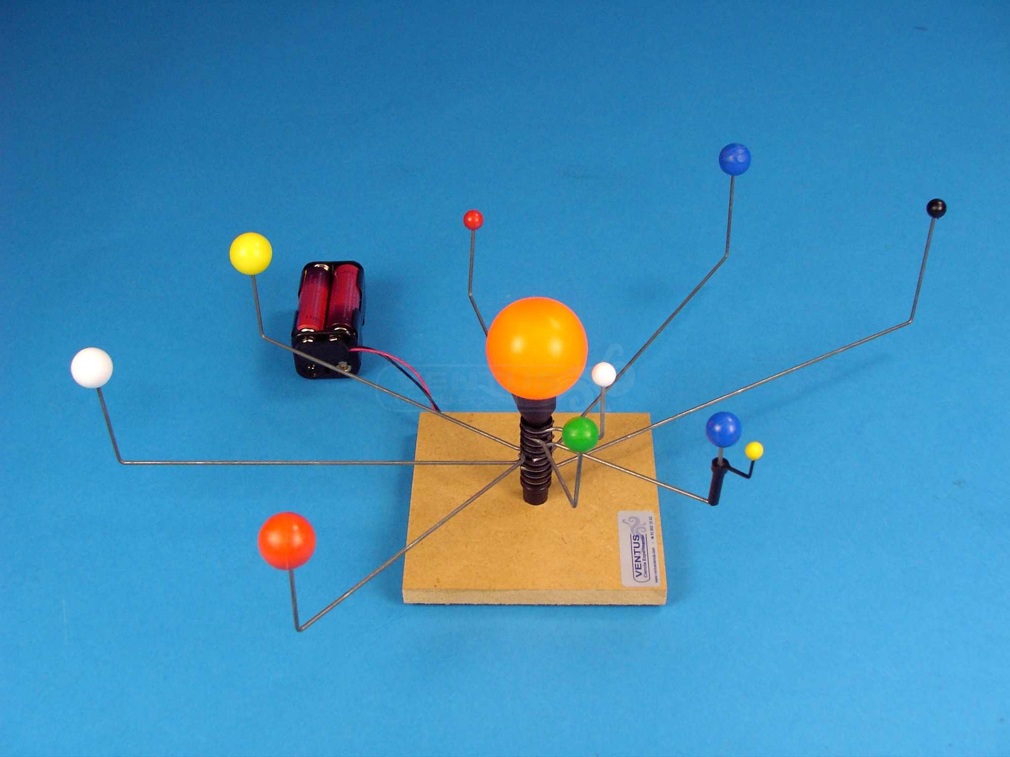 Sistema solar pequeño