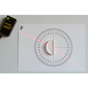 Óptica geométrica sobre panel