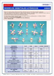 18860 MODELOS ORBITALES ATOMICOS