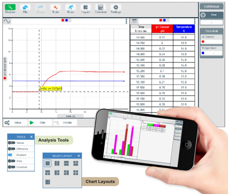 Software EasySense