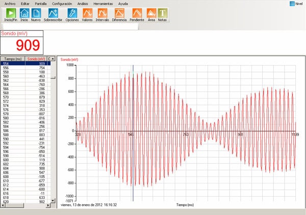 Software EasySense